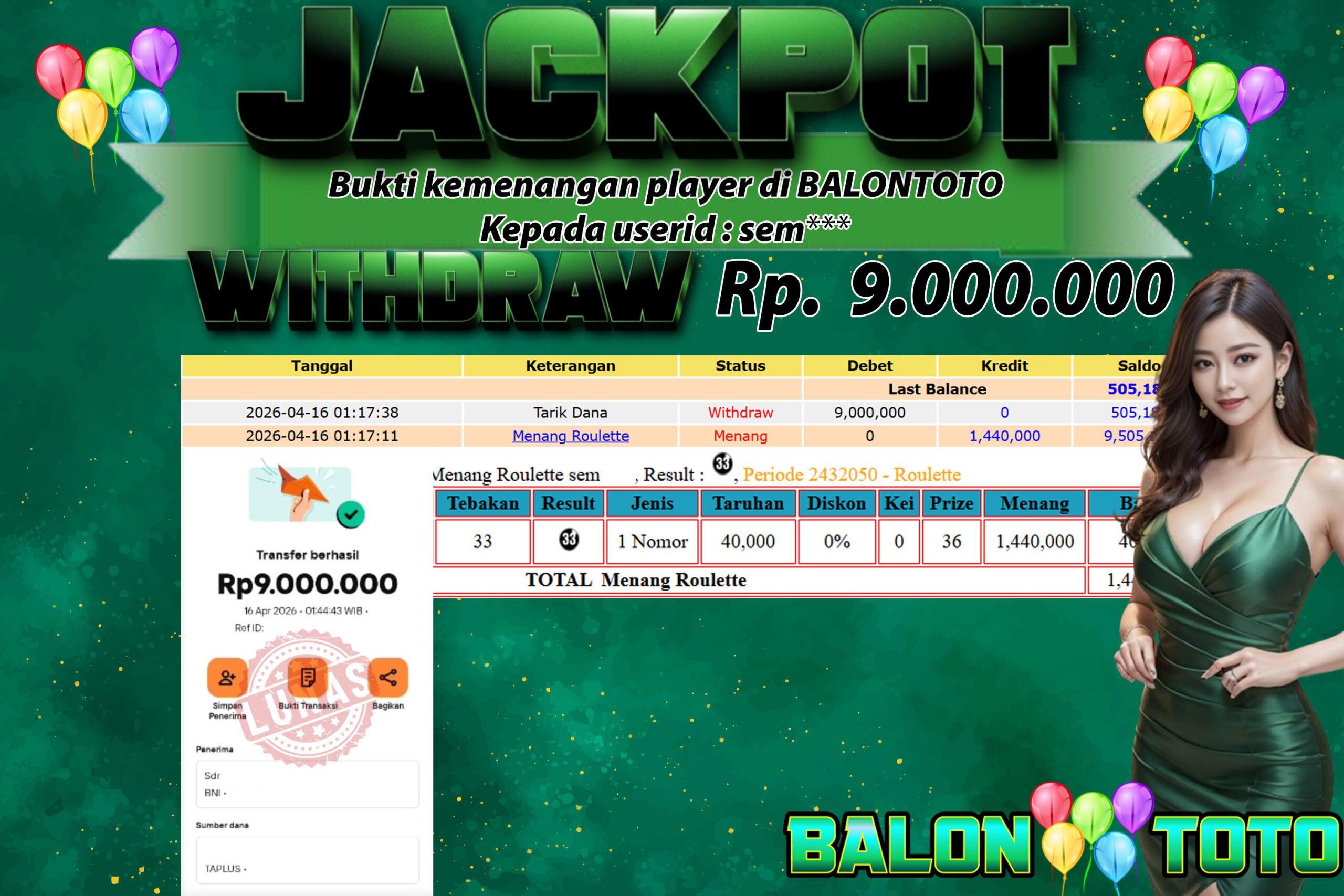 Prediksi BALONTOTO